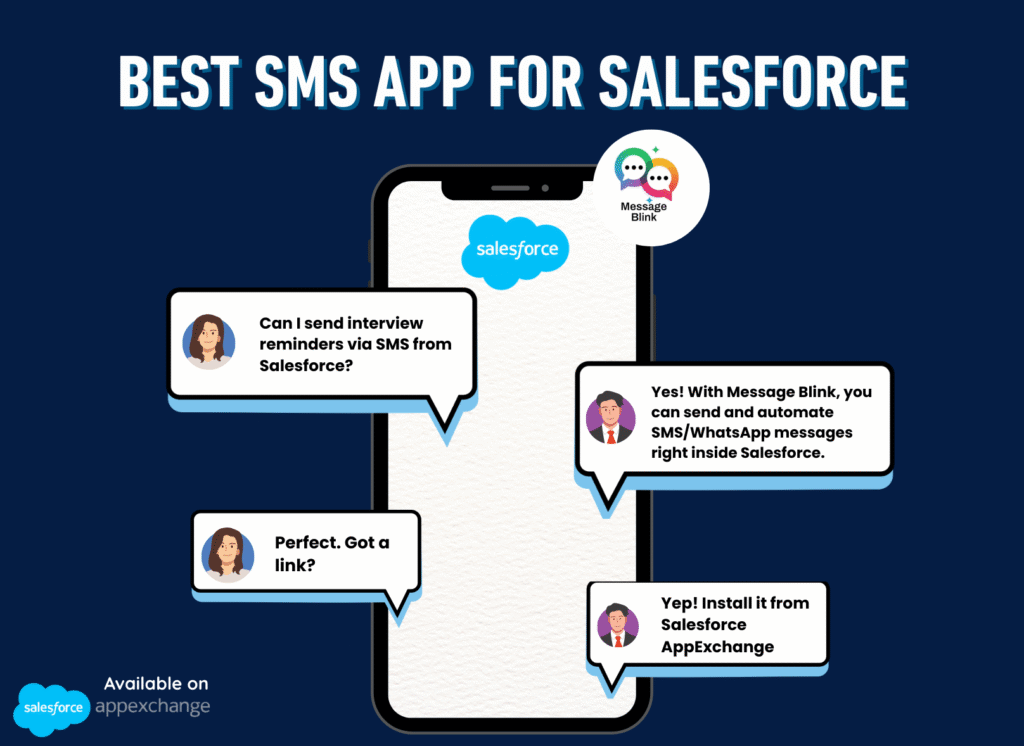 best-sms-app-for-salesforce