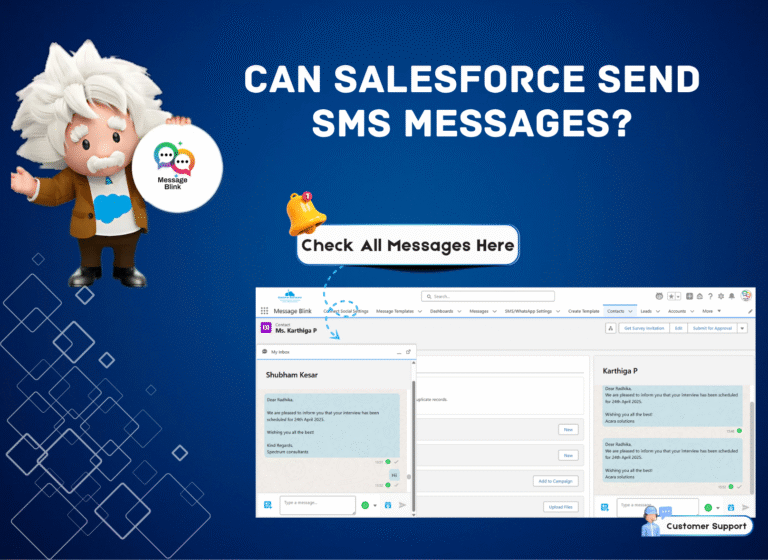 salesforce-sms