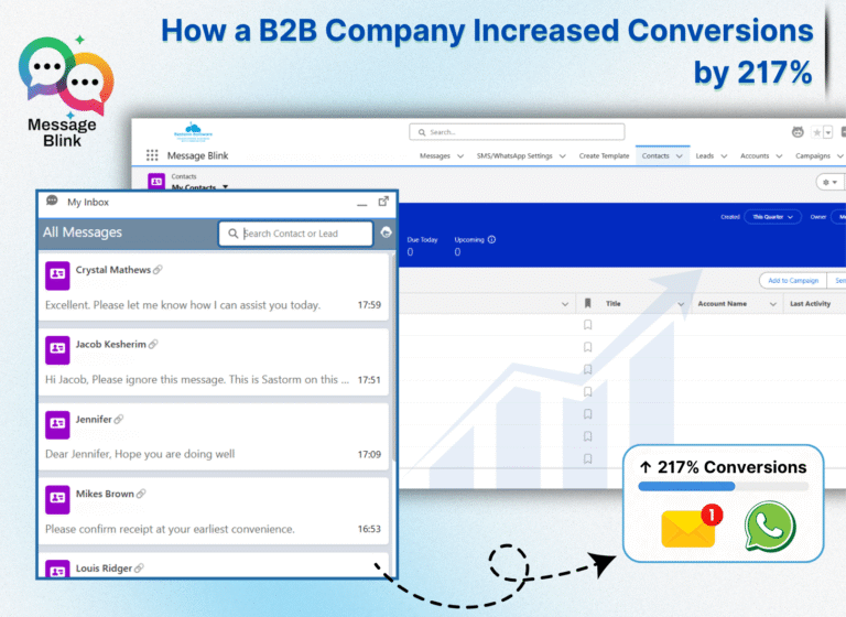 salesforce-text-messaging-app
