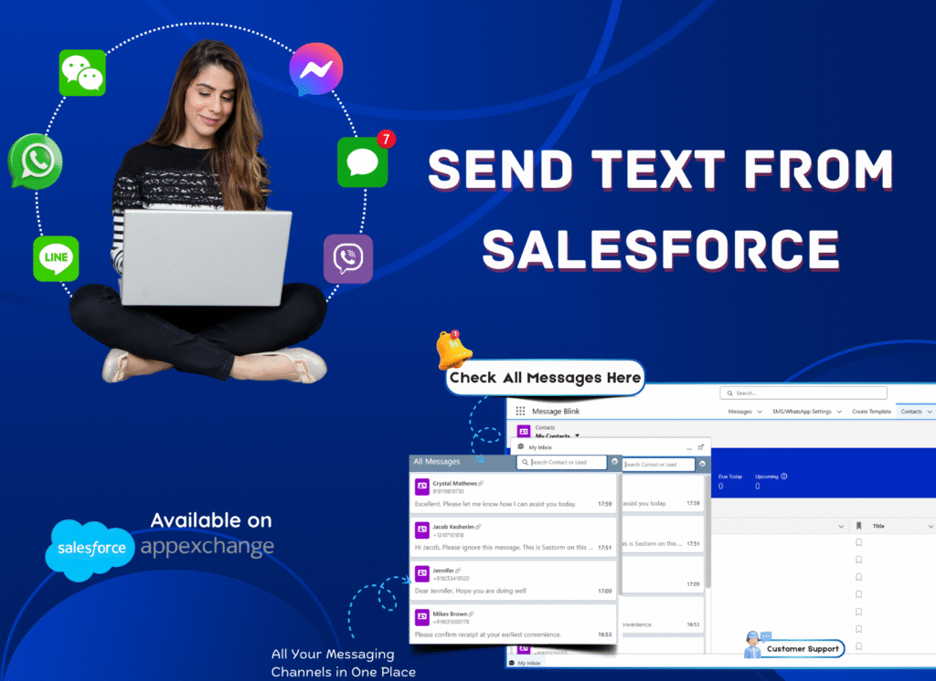 send-text-from-salesforce