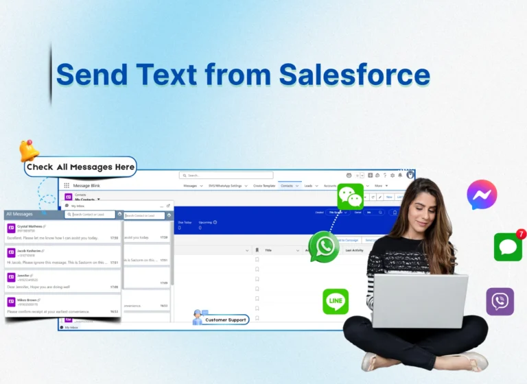 send-text-from-salesforce