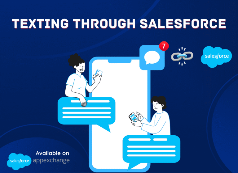 texting-through-salesforce