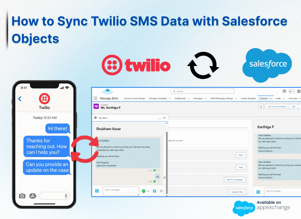 twilio-sms-salesforce