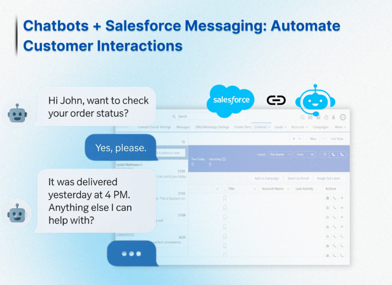 salesforce-messaging-app