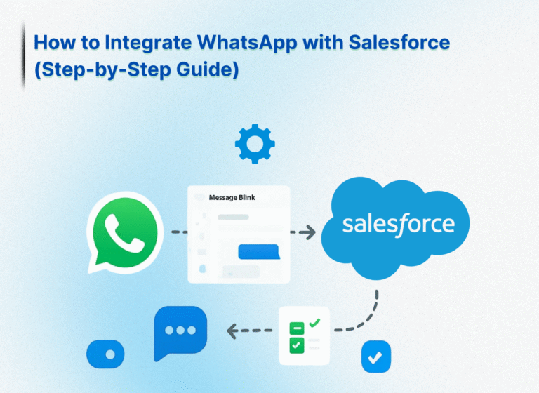 whatsapp-for-salesforce