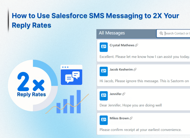 salesforce-sms-messaging-app