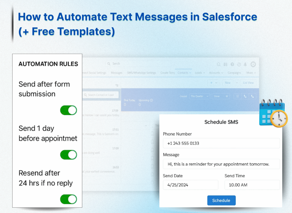 salesforce-text-messaging