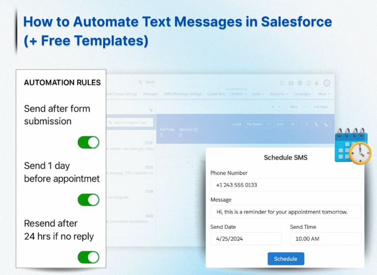 salesforce-text-messaging