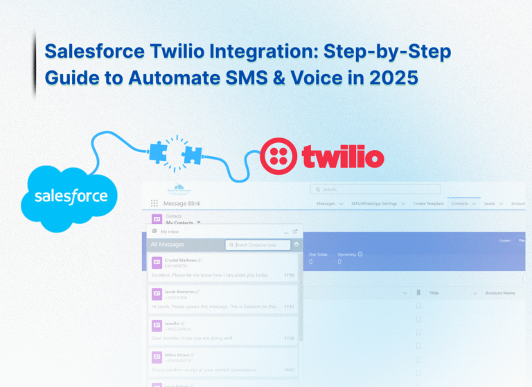 salesforce-twilio-integration